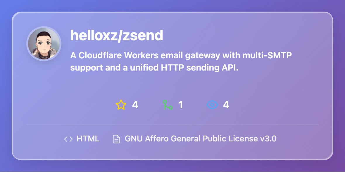github-card-helloxz-zsend.jpeg