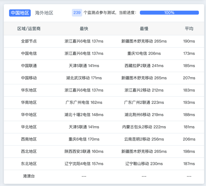 CleanShot 2026-10-13 at 17.51.23@2x.png