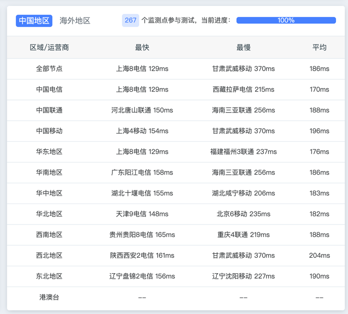 CleanShot 2026-10-13 at 17.49.27@2x.png